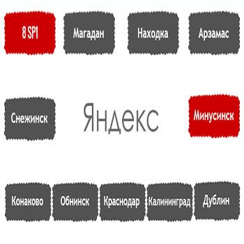 Перечень алгоритмов поисковой системы Яндекс в хронологическом порядке в Ростове-на-Дону